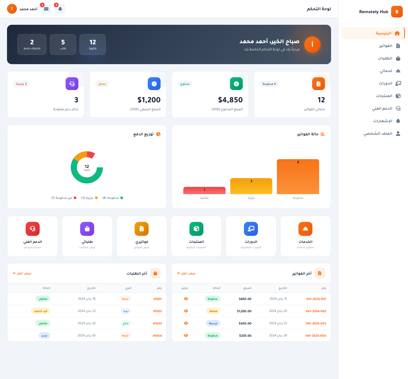 لوحة تحكم العميل - Remotely Hub