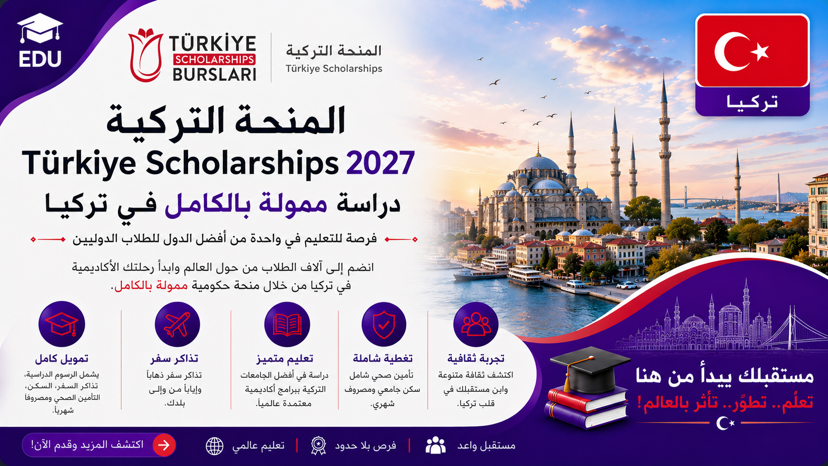 المنحة التركية Türkiye Scholarships 2027: دراسة ممولة بالكامل في تركيا