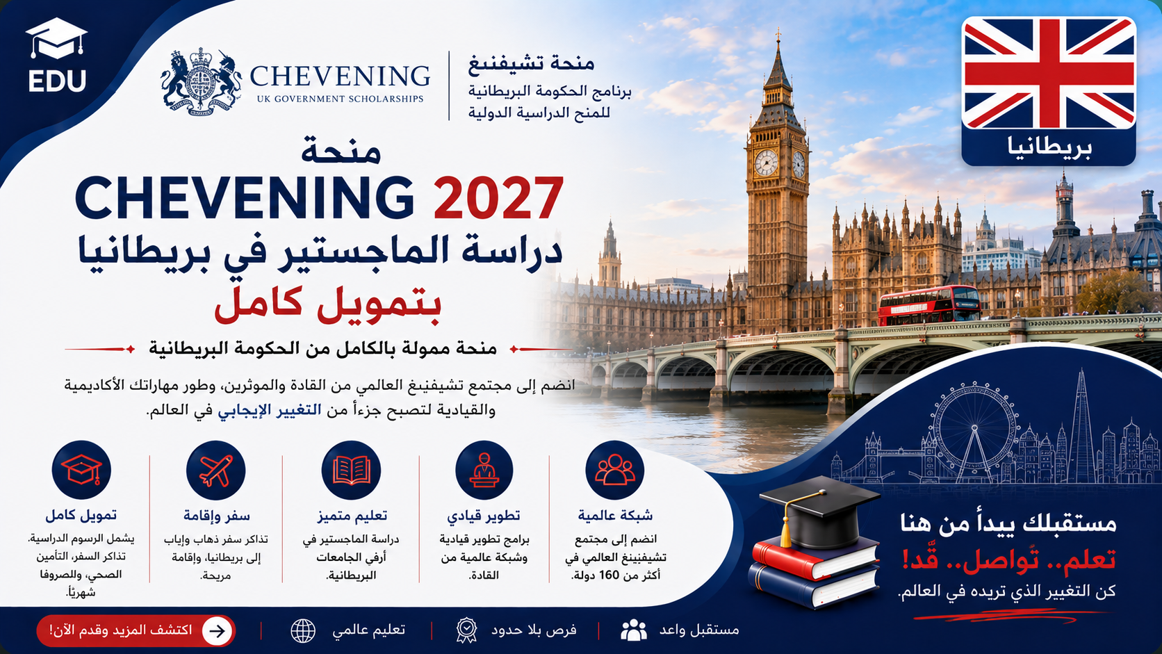 منحة Chevening 2027: دراسة الماجستير في بريطانيا بتمويل كامل