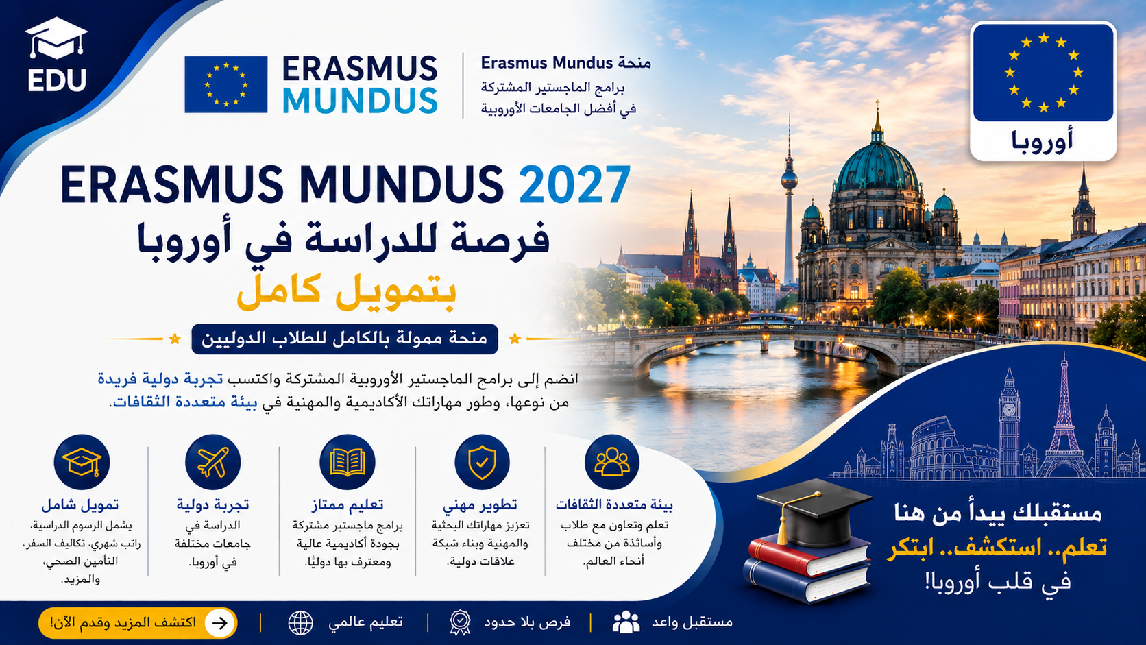 منحة Erasmus Mundus 2027: فرصة للدراسة في أوروبا بتمويل كامل