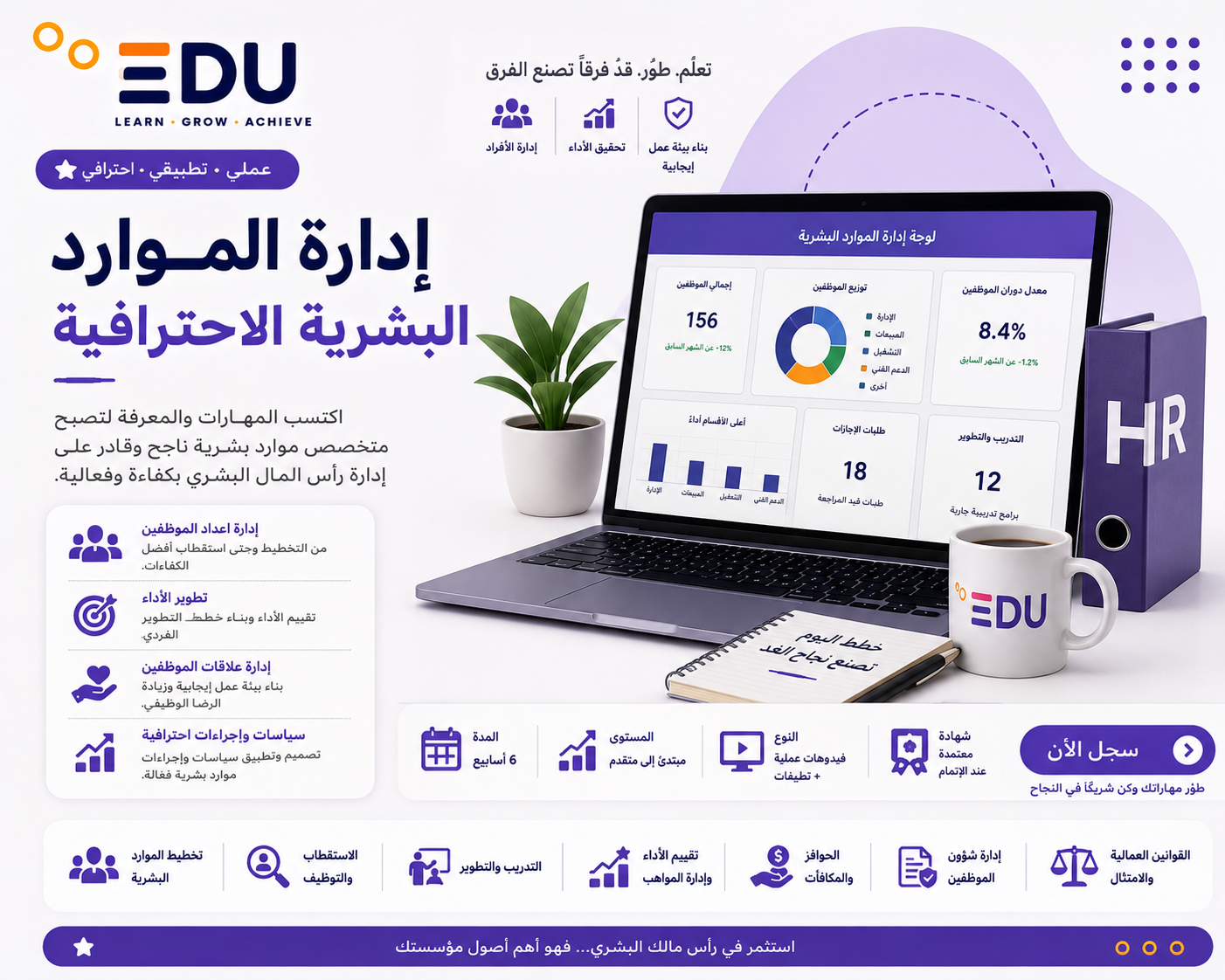 إدارة الموارد البشرية الاحترافية