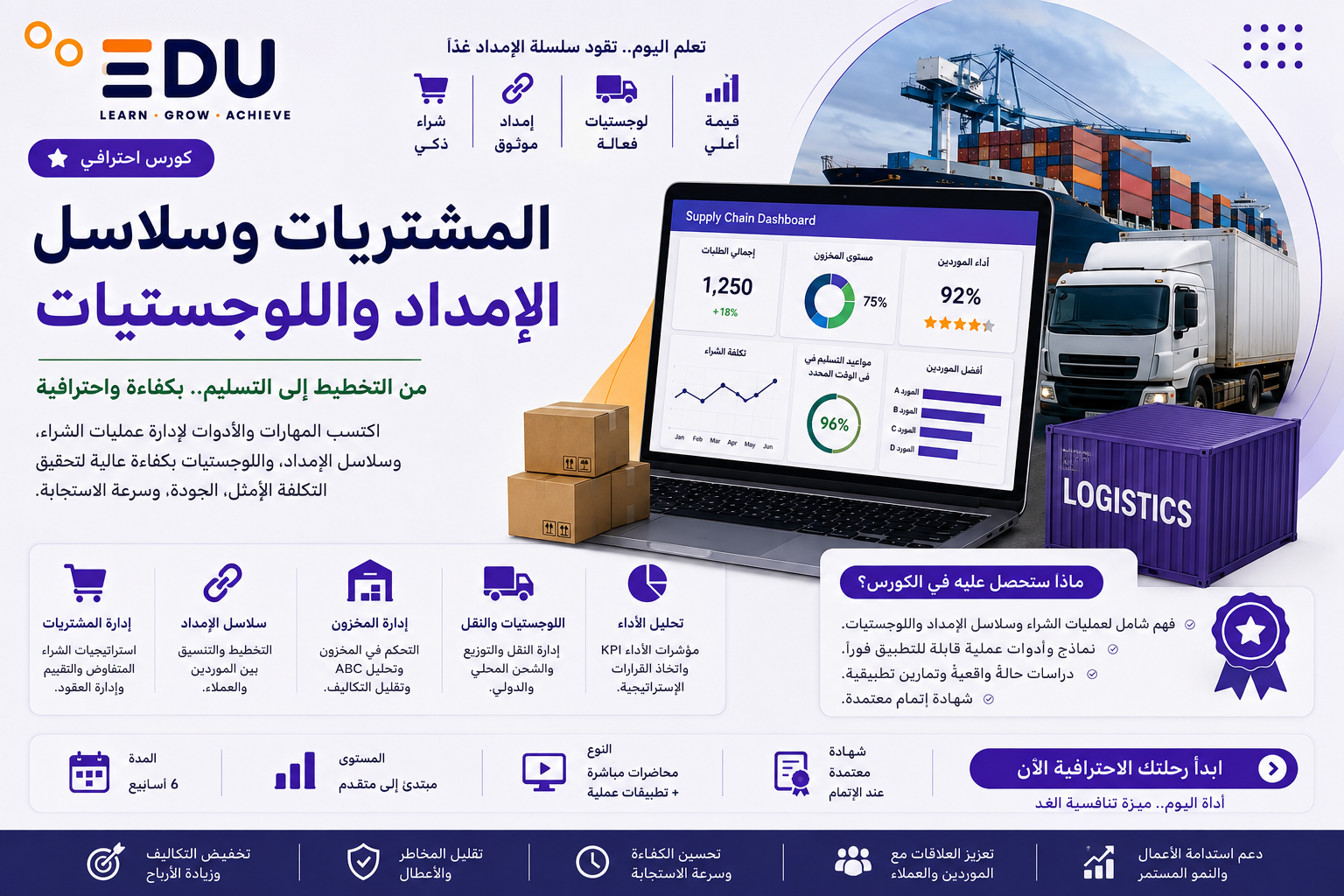 المشتريات وسلاسل الإمداد واللوجستيات