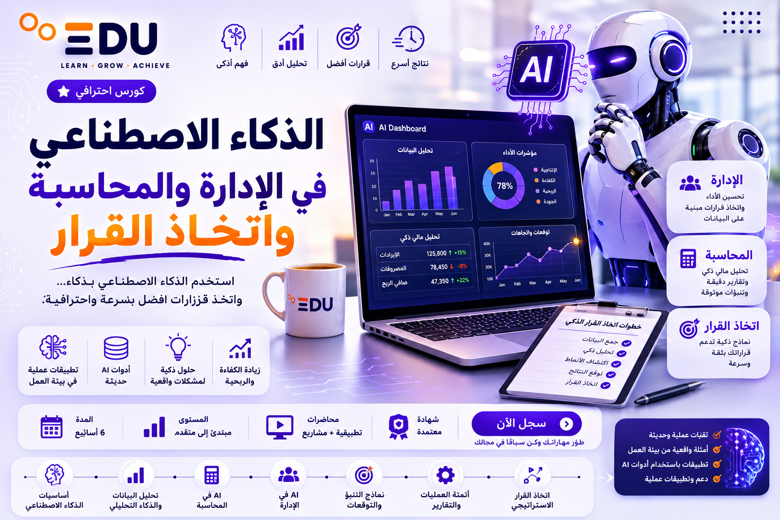 الذكاء الاصطناعي في الإدارة والمحاسبة واتخاذ القرار