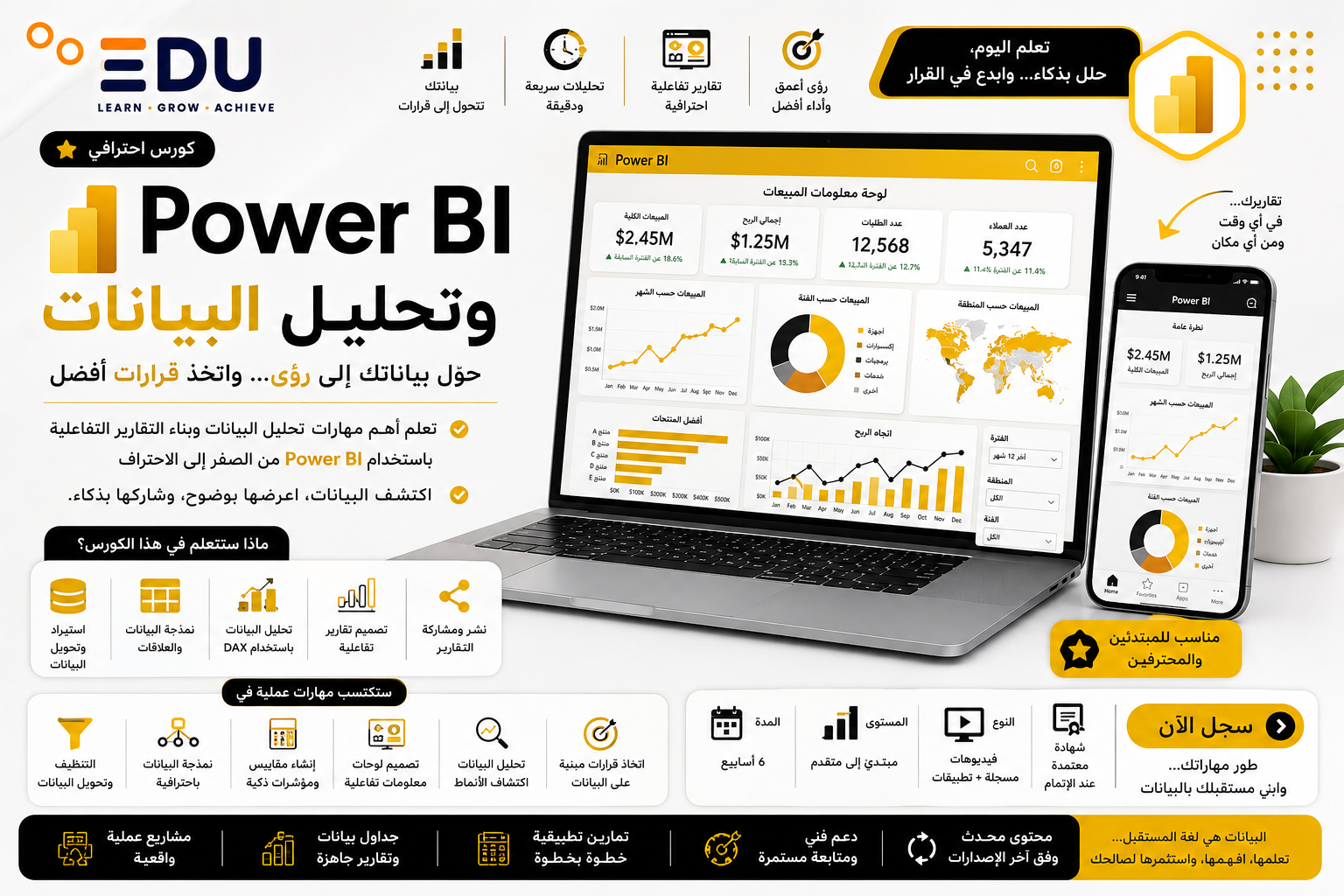 Power BI وتحليل البيانات